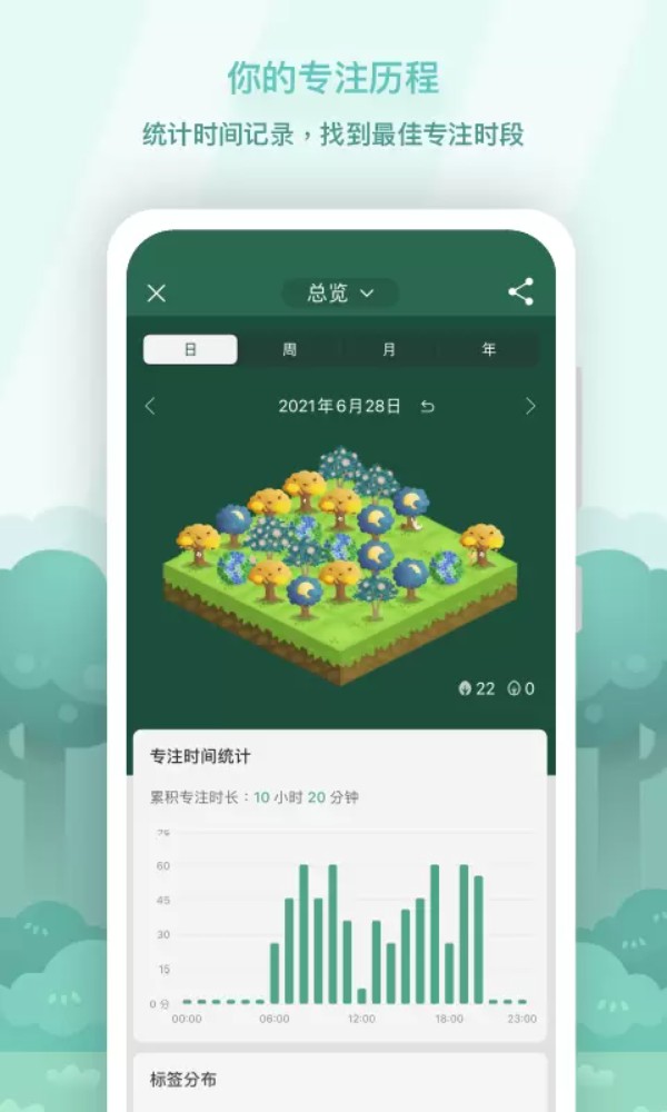 Forest 专注森林正式版