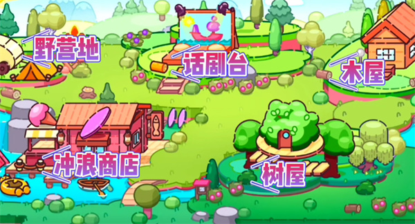 阿凡达孩童世界全解锁免费版