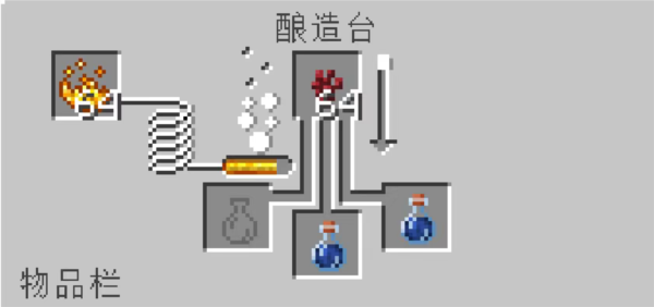 我的世界乌托邦之旅融合版