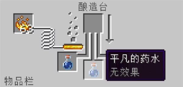 我的世界乌托邦之旅融合版