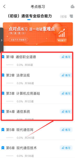 通信工程师准题库