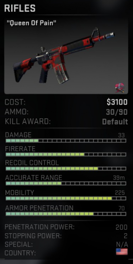 Csgo枪战者联盟整合版