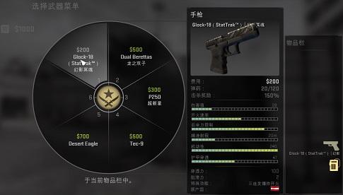 Csgo枪战者联盟整合版