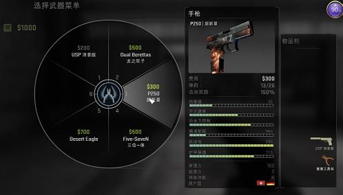 Csgo枪战者联盟整合版