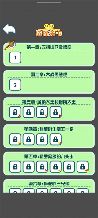 唐僧的取经之路