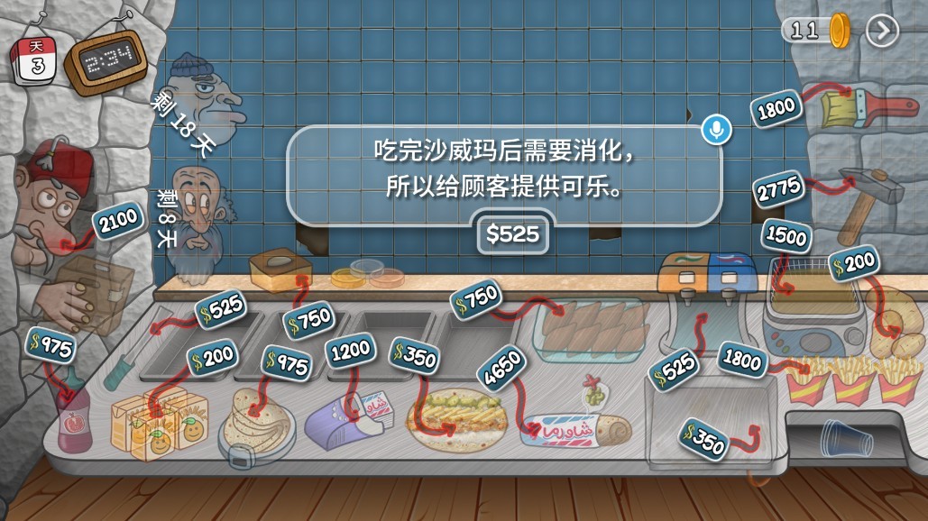 沙威玛卷饼无限金币版