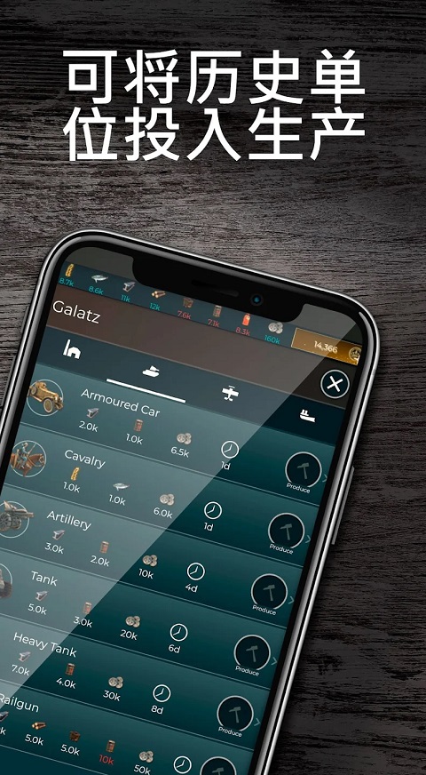 霸权1914(Supremacy 1914)