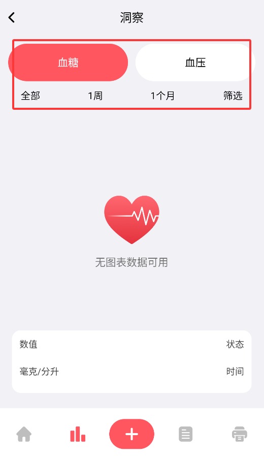 血压血糖记录本