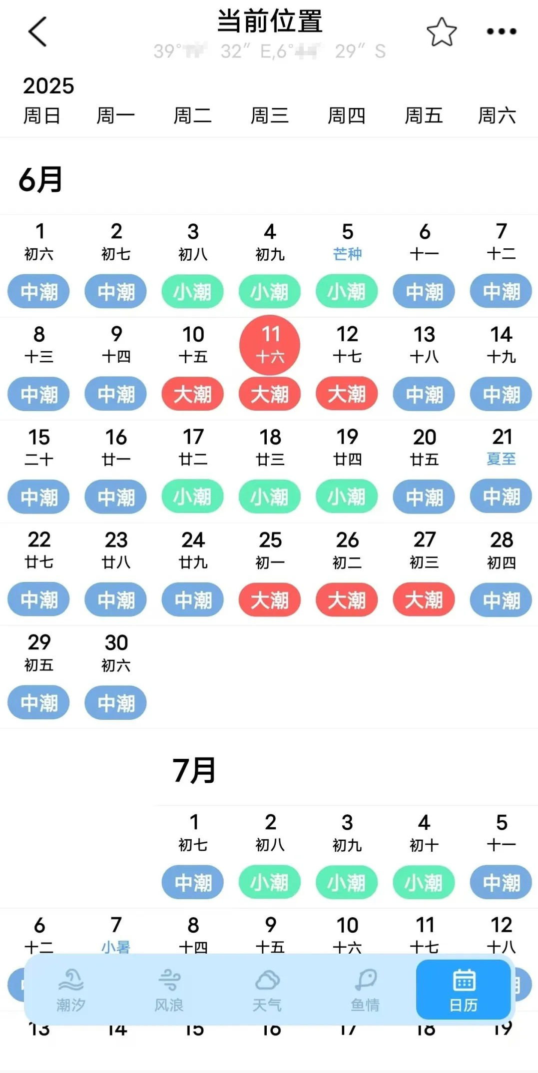 全球潮汐