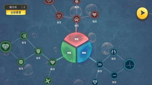 微生物世界(World of Microbes)