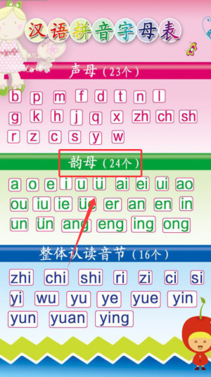 汉字拼音转换