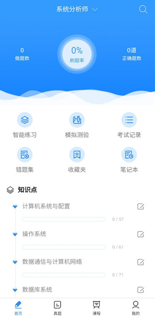 软考通APP