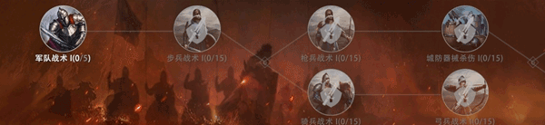 权力的游戏凛冬将至手游