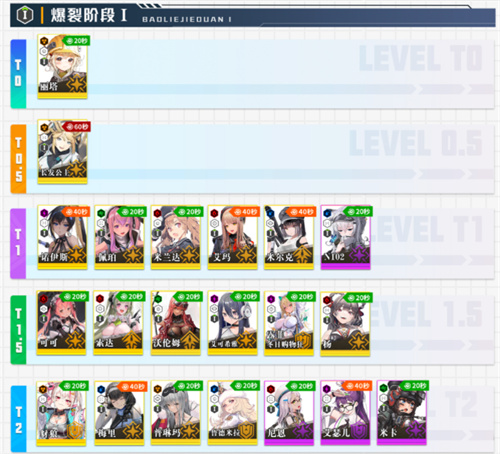 胜利女神妮姬正式新版