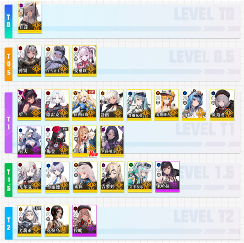 胜利女神妮姬正式新版