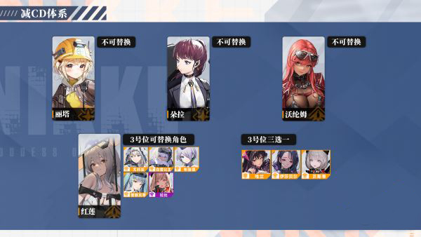 NIKKE胜利女神手游国际版