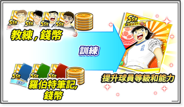 足球小将翼梦之队伍