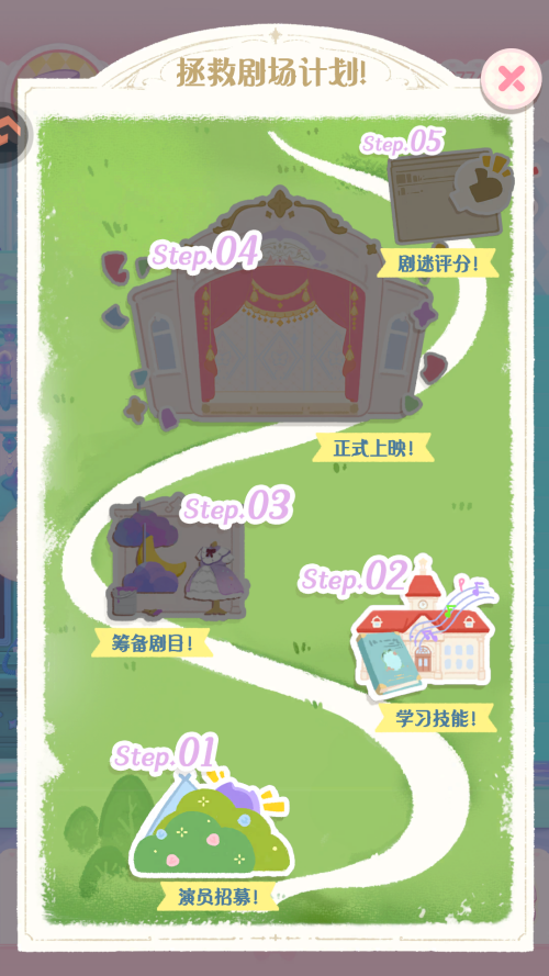 花花与幕间剧(含兑换码)