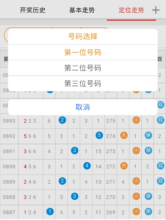 彩5彩票专业软件
