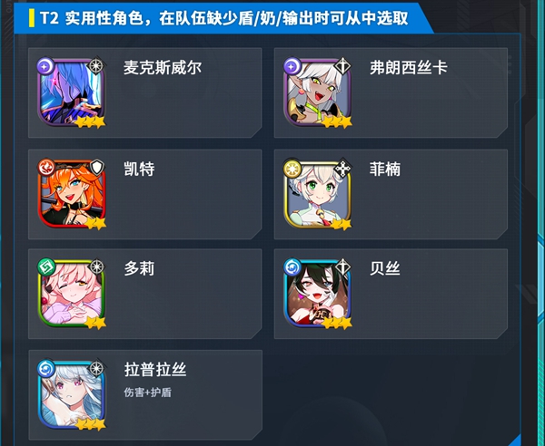 异域战记(Outer Plate)