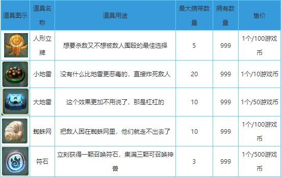 奇幻射击手机版