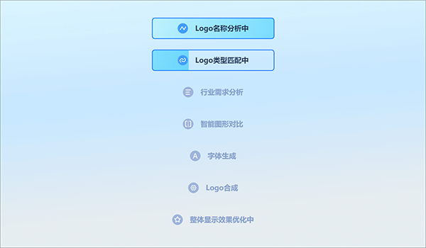 一键LOGO设计