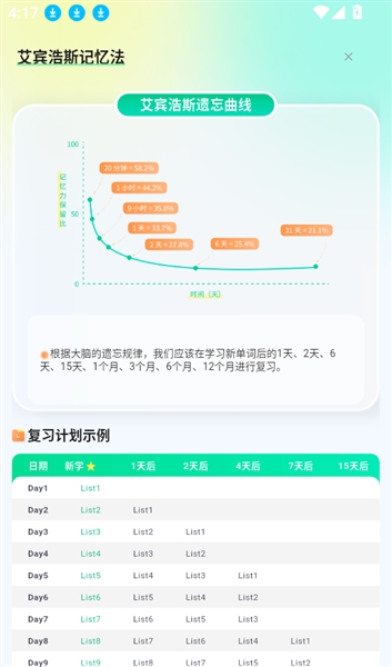 易背单词手机版