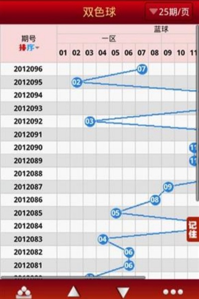 彩库宝典官方正式版