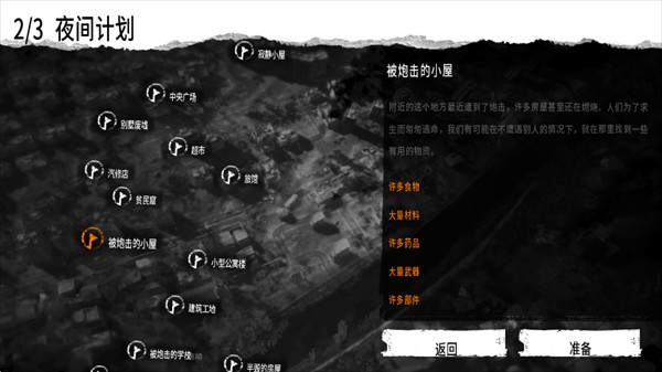 这是我的战争汉化完整版