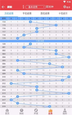澳洲10在线计划
