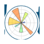 matplotlib 2D绘图数据库