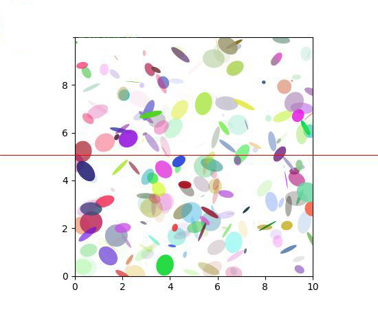 matplotlib 2D绘图数据库