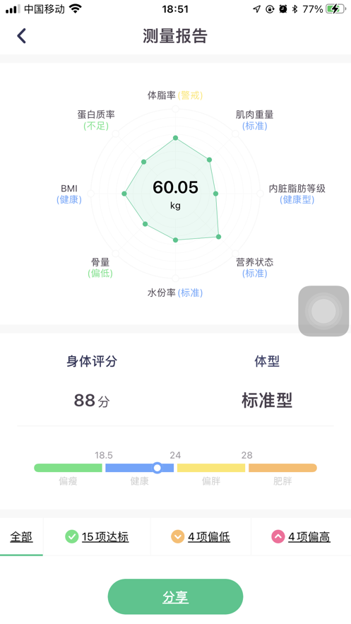 维力星APP