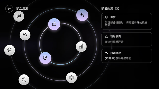 milthm音游全解锁