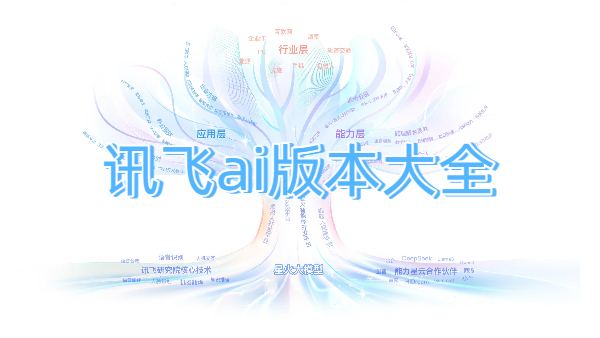 讯飞ai版本大全-讯飞ai版本合集-讯飞ai版本下载