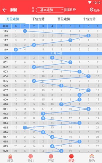 星空xkpc2929cc彩票