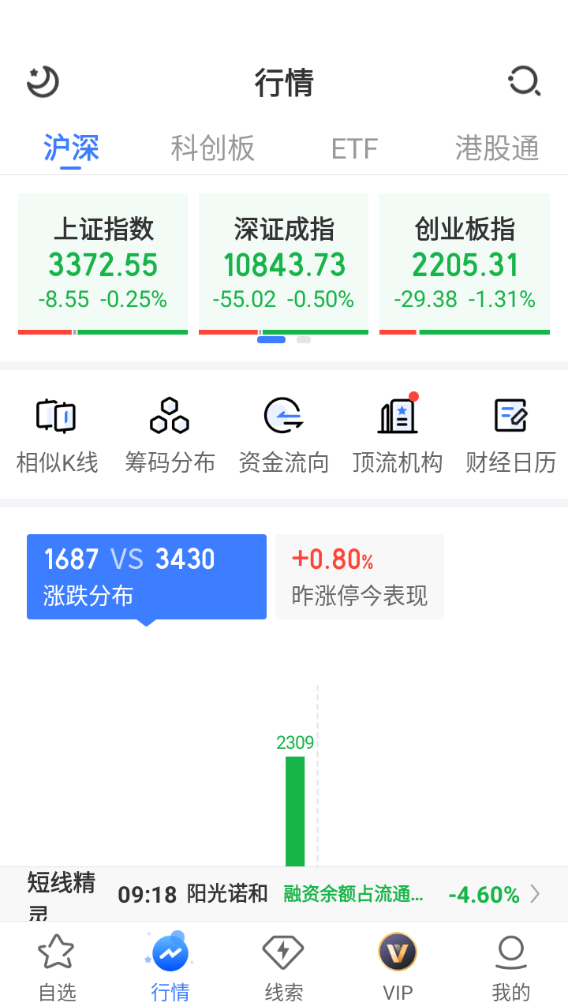 萝卜投研App
