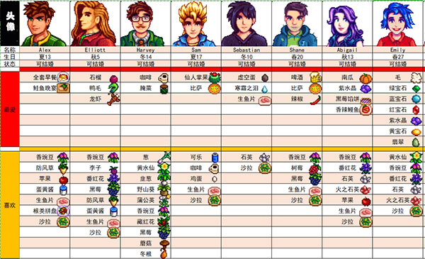 星露谷物语安卓版