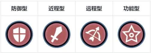 集合吧七骑士最新版