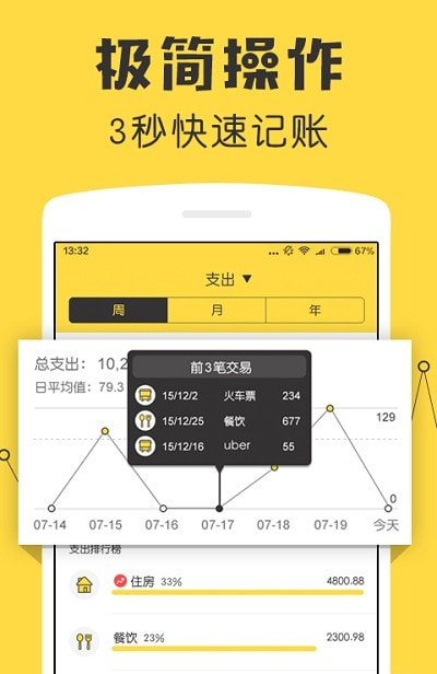 鲨鱼记账App