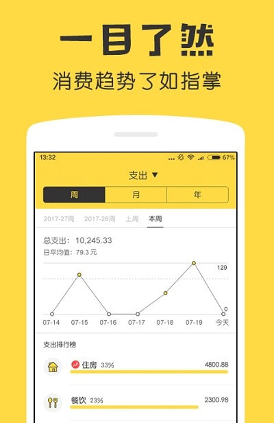鲨鱼记账App