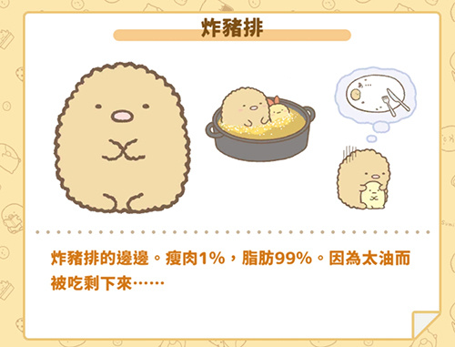 角落小伙伴的农场生活汉化版