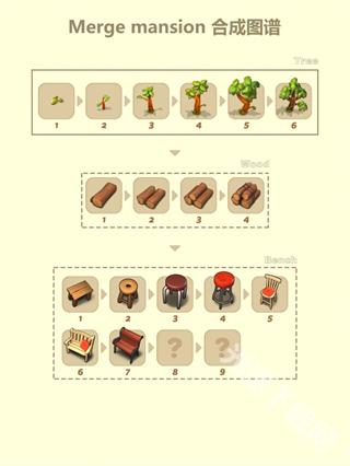 合并豪宅中文无限资源版