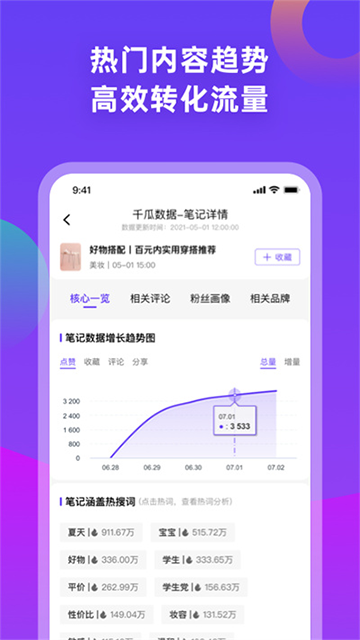 千瓜数据App