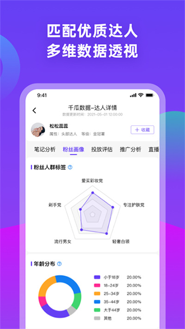 千瓜数据App