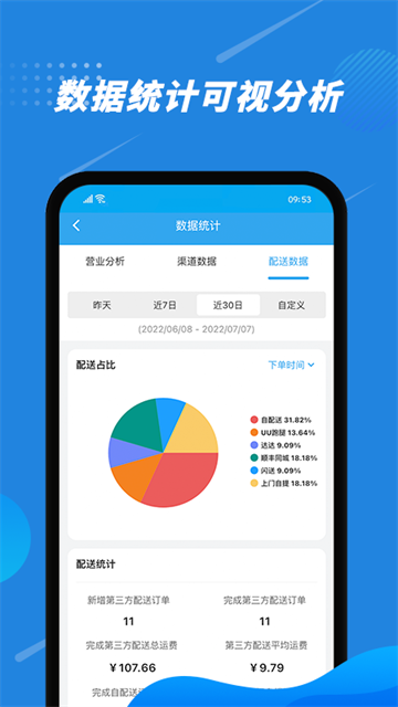 花集通App