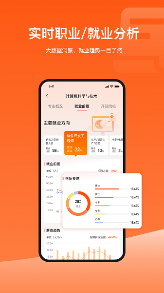 载望志愿APP