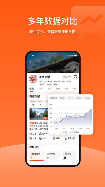载望志愿APP