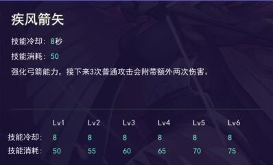 300英雄大作战体验服最新版