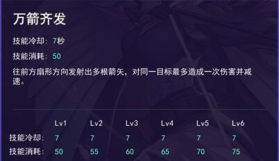 300英雄大作战体验服最新版